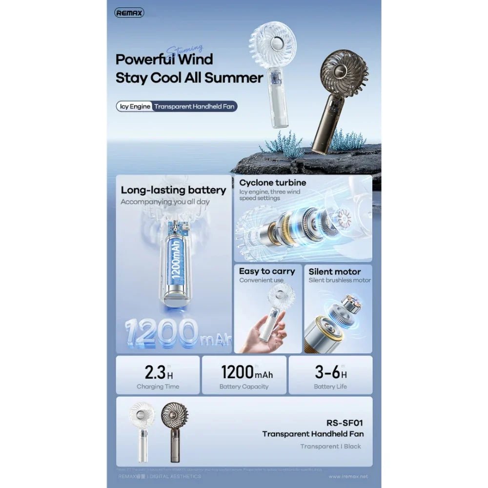 REMAX RS-SF01 Transparent Handheld Fan | Handheld Fan | REMAX | Frank Mobile