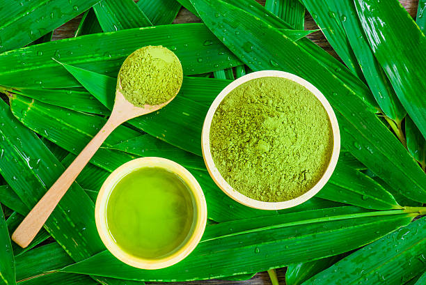 The Strongest Kratom Brands of 2024 What to Buy for Maximum Potency