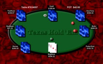 Popular Casino Games Around the World
