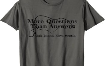 The Ultimate Guide to Building Your Nuclear Nightmare Merch Collection